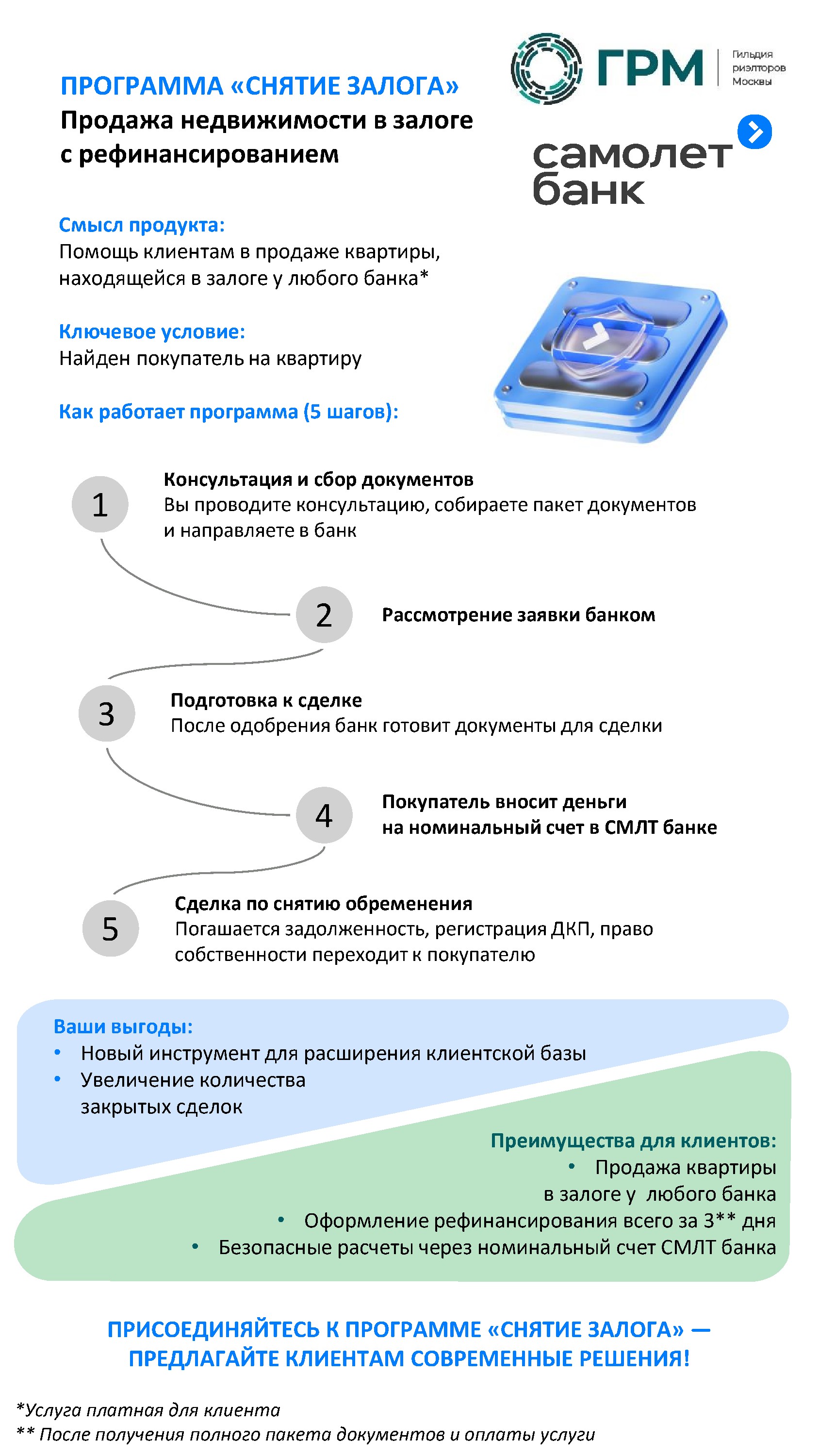 Вебинар с Банком СМЛТ