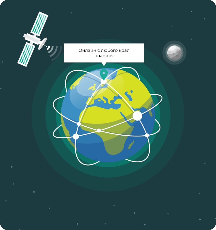 Онлайн мероприятие